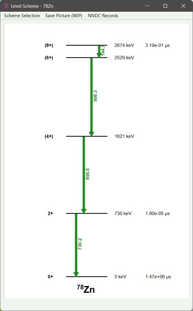 IsomerAPI level scheme for 78Zn